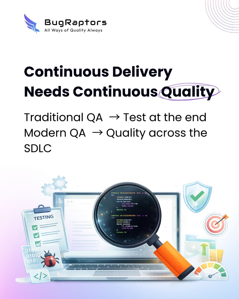 BugRaptors - Software Testing Company tweet media