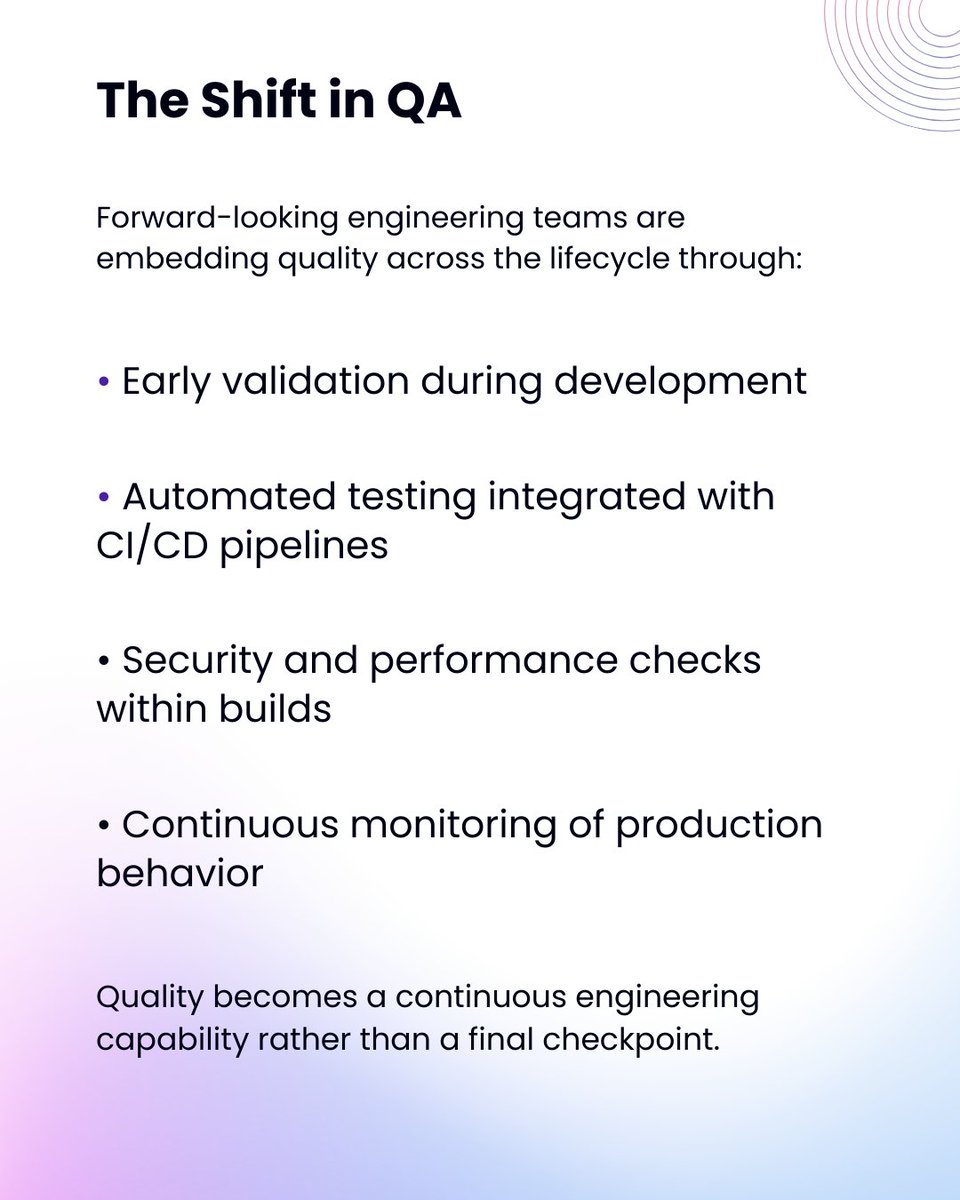 BugRaptors - Software Testing Company tweet media