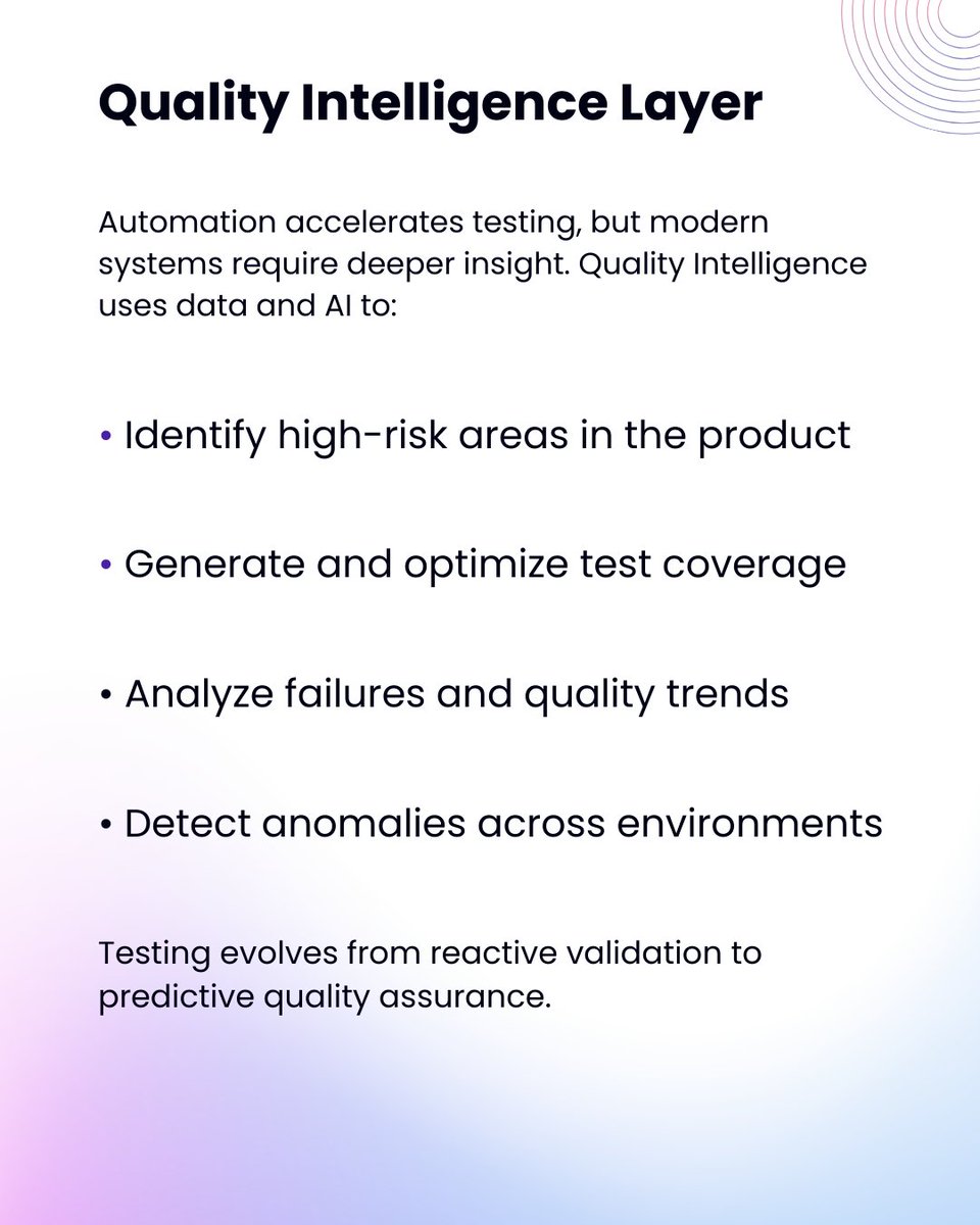 BugRaptors - Software Testing Company tweet media