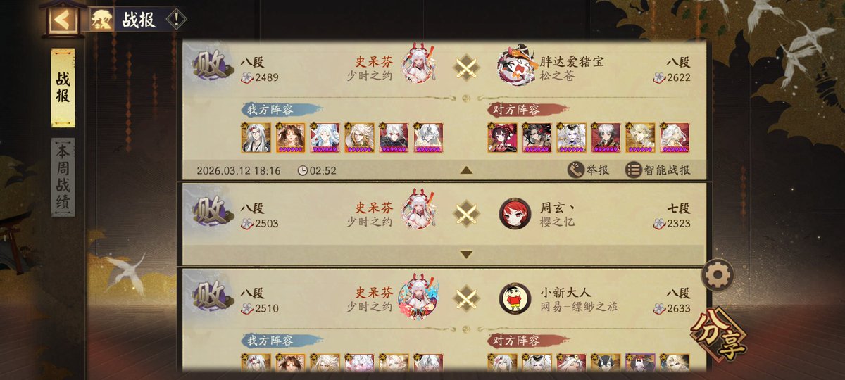 史呆分 tweet media