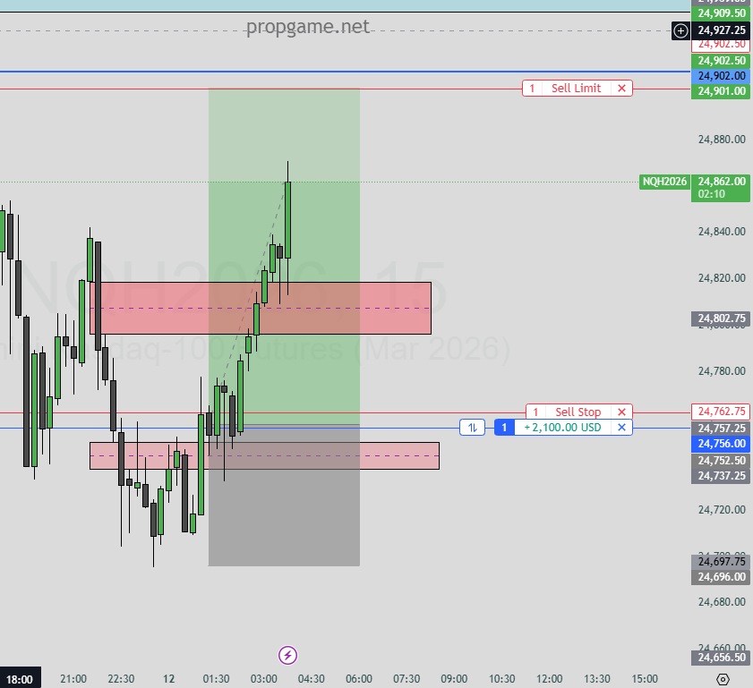 Gamecraft_Trades tweet media