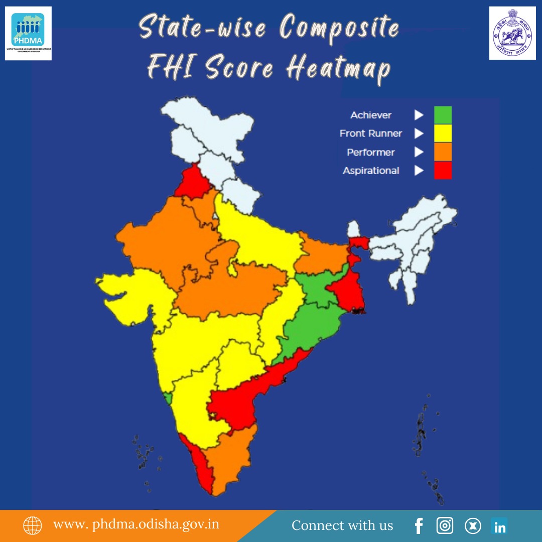 PHDMA - ODISHA tweet media