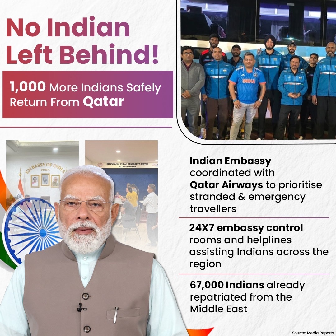 Irannakadadi_MP's tweet image. 𝐀 𝐡𝐞𝐚𝐫𝐭𝐰𝐚𝐫𝐦𝐢𝐧𝐠 𝐡𝐨𝐦𝐞𝐜𝐨𝐦𝐢𝐧𝐠! 🏠

With 1,000 more Indians safely returning from Qatar, PM @narendramodi's commitment to the diaspora remains a top priority. 🤝

#ModiHaiToMumkinHai