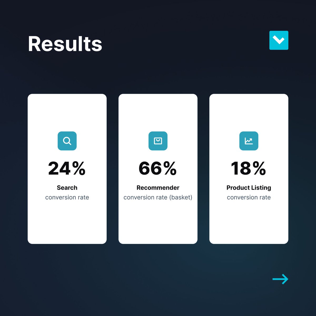 Luigi's Box tweet media