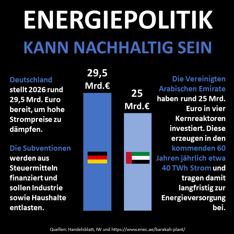 StaffanReveman's tweet photo. @Karl_Lauterbach Wer glaubt denn sowas? https://t.co/C4VueHtbjT