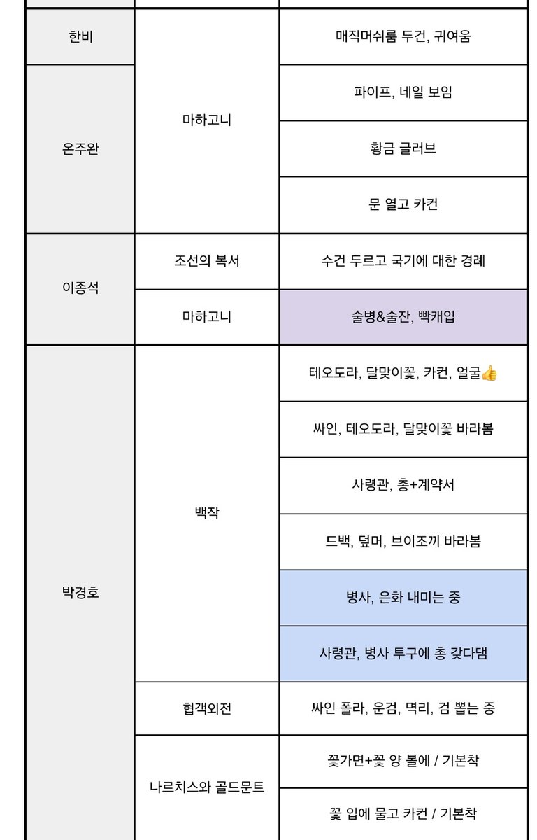 록 tweet media