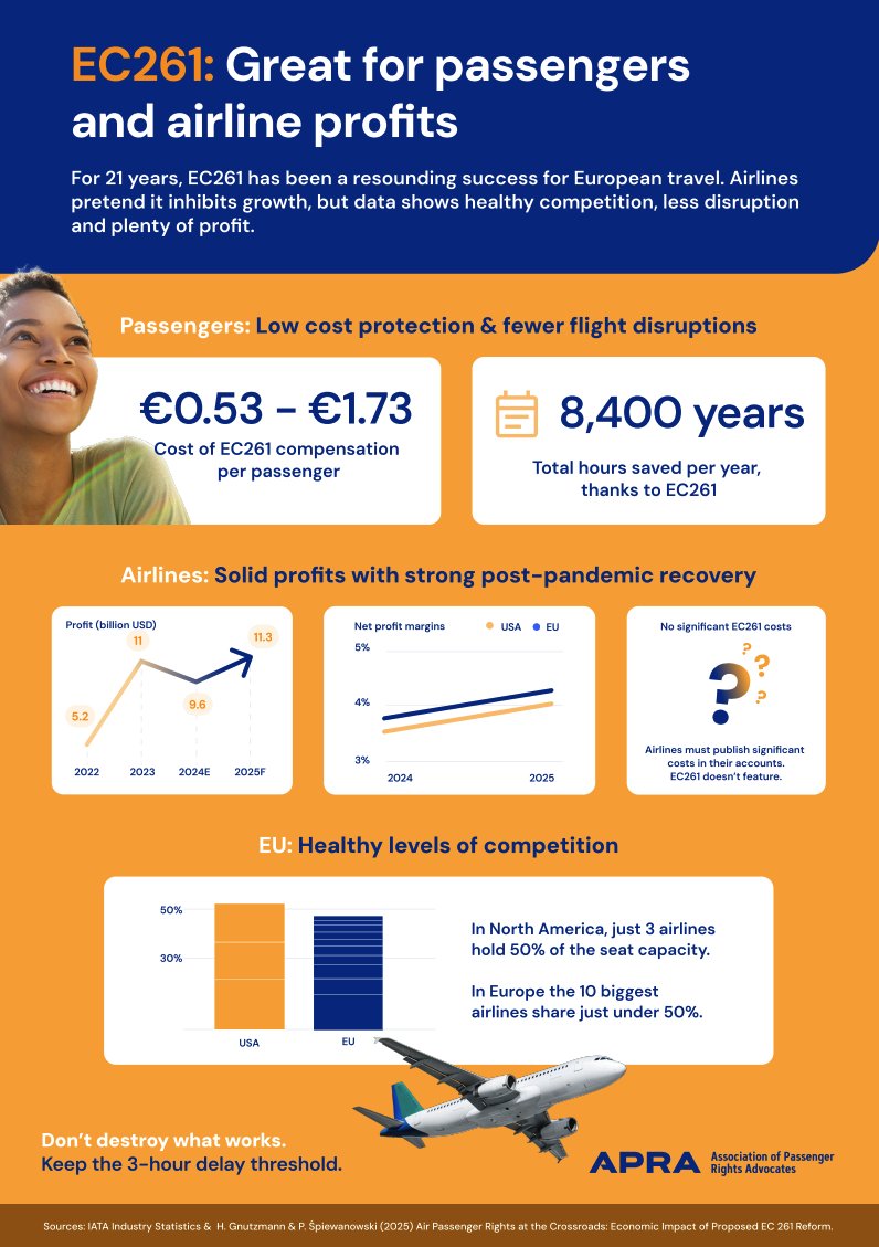 APRA_Europe tweet media