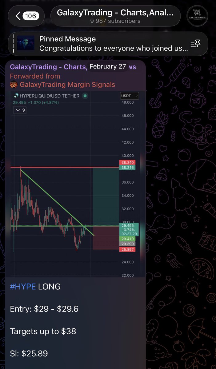 GalaxyTrading tweet media