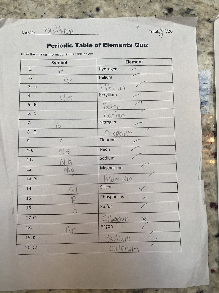 Nathan Ian Thompson tweet media