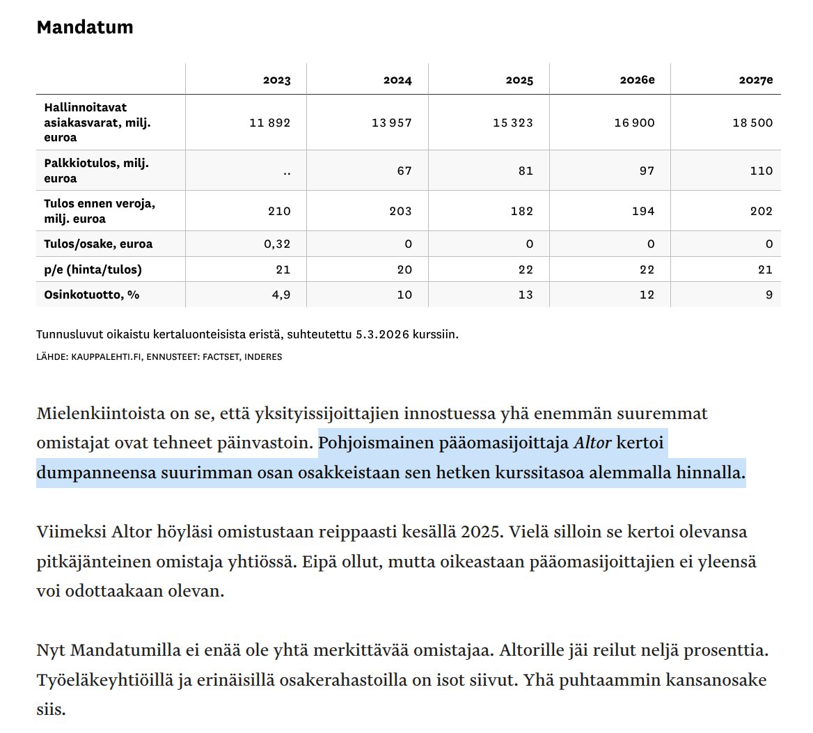 moonainaoikias's tweet photo. #mandatum'ista päivän pläjäys...
Dumppasitko sinäkin? https://t.co/B3BZBCGcP7