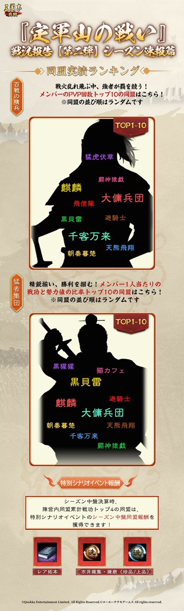 【公式】三國志 真戦-好評配信中！ tweet media