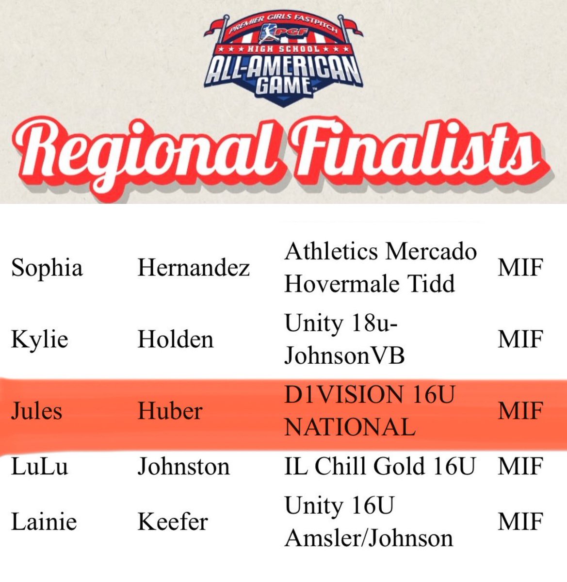 Juls Huber tweet media