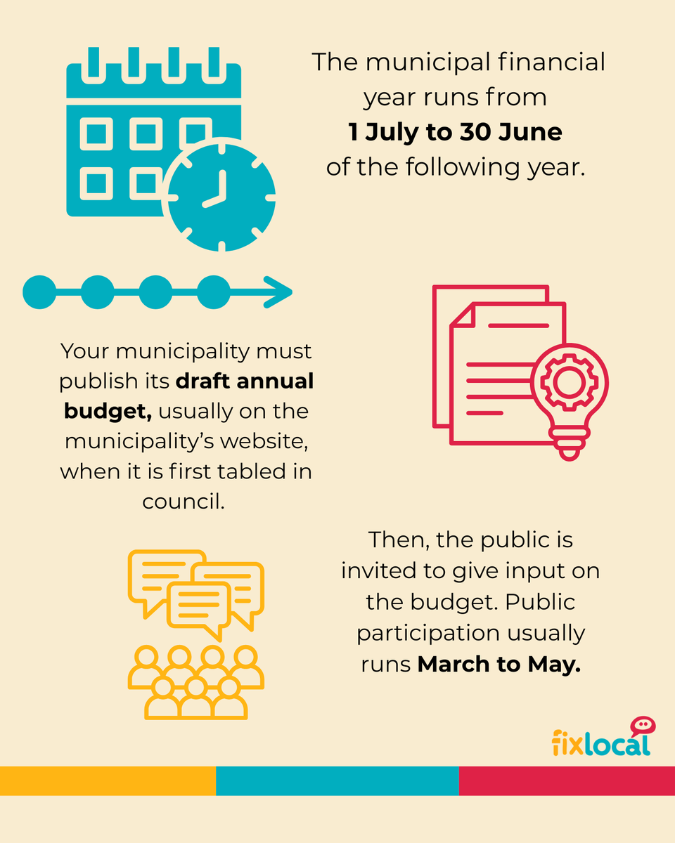 fixlocalorgza's tweet photo. Municipal budgets determine what gets built, fixed, and funded in your community. Now is the time to talk to your neighbours, your ward committee, and your councillor about what you think your municipality should spend money on.

Start by using fixlocal to get the contact details for your councillor https://t.co/WWWx8BYfxt

Read more about how help decide how your municipality spends public money on fixlocal https://t.co/JAGf0ClJud

#municipalbudgets #localgovernment #communityvoice #fixlocal