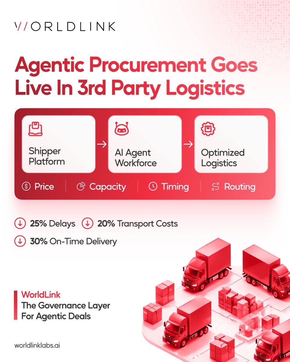 WorldLink tweet media