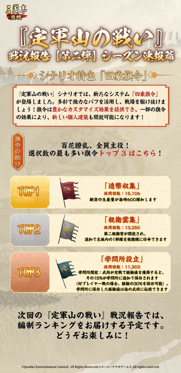 【公式】三國志 真戦-好評配信中！ tweet media