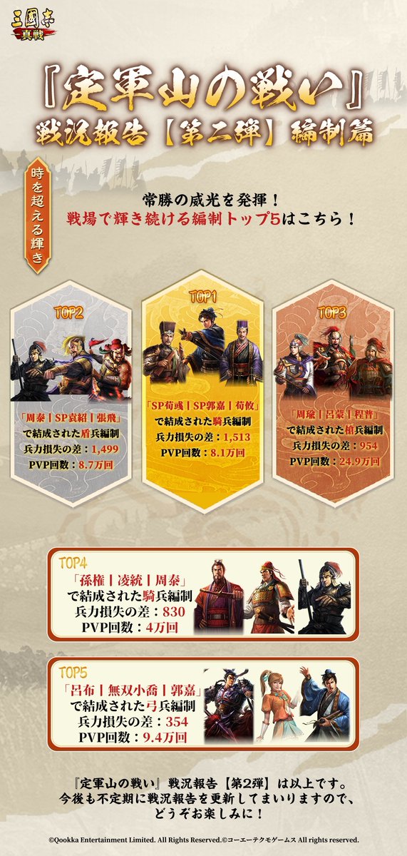 【公式】三國志 真戦-好評配信中！ tweet media