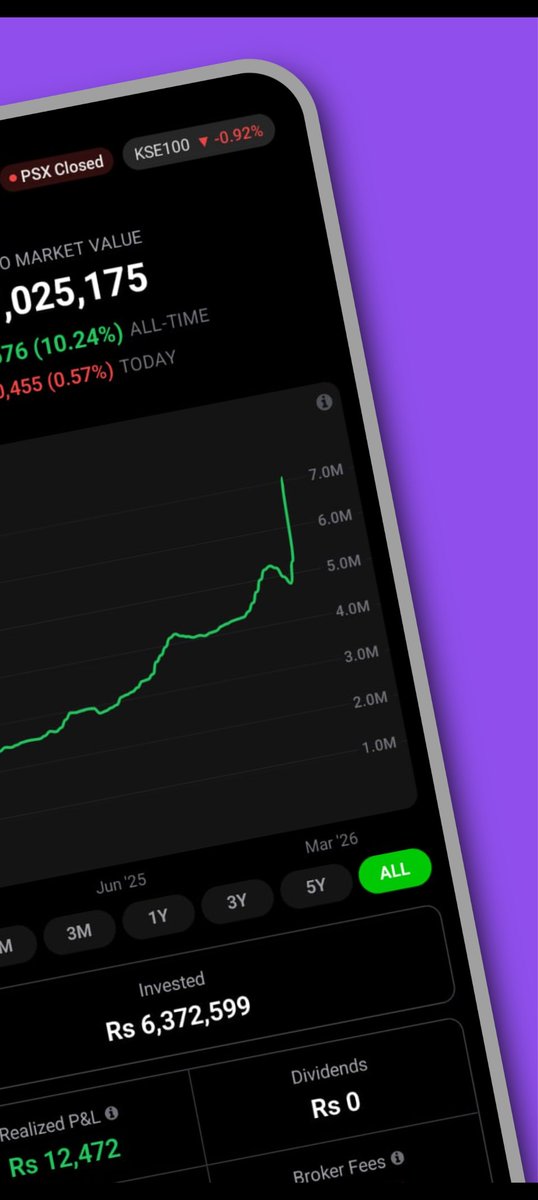 SmartPSX tweet media