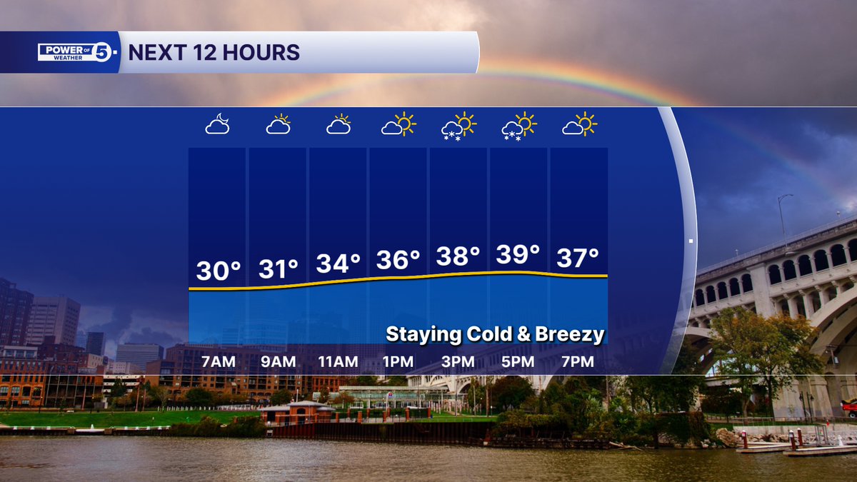 Trent Magill tweet media