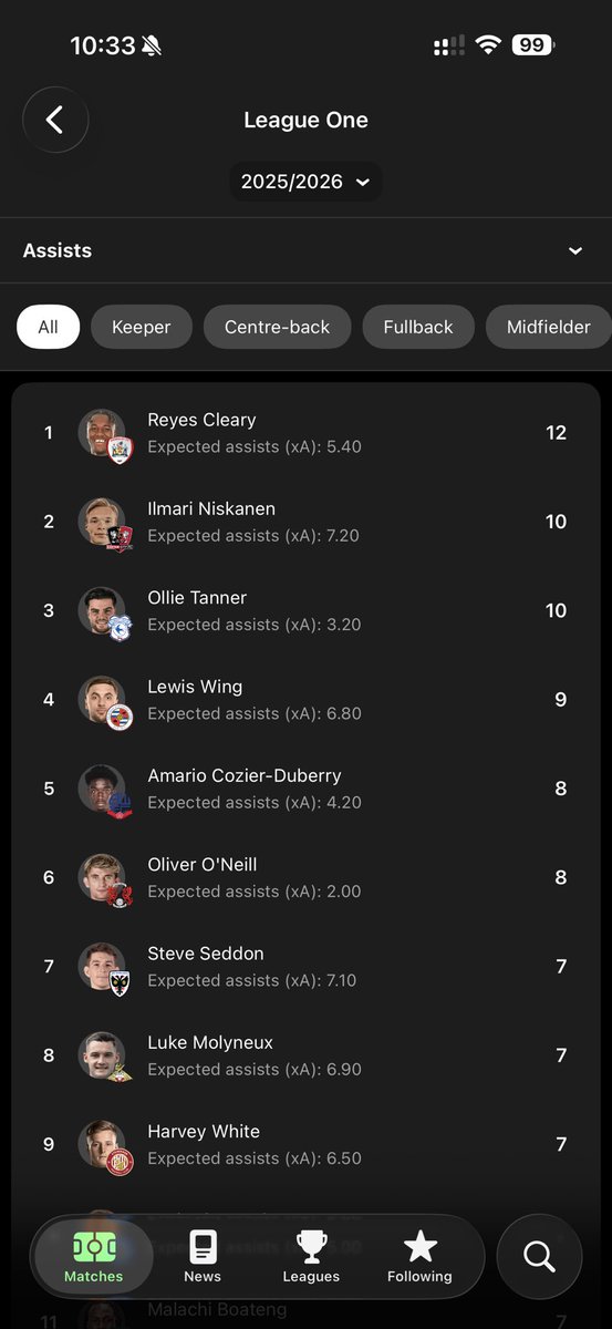 Morgs (P) tweet media