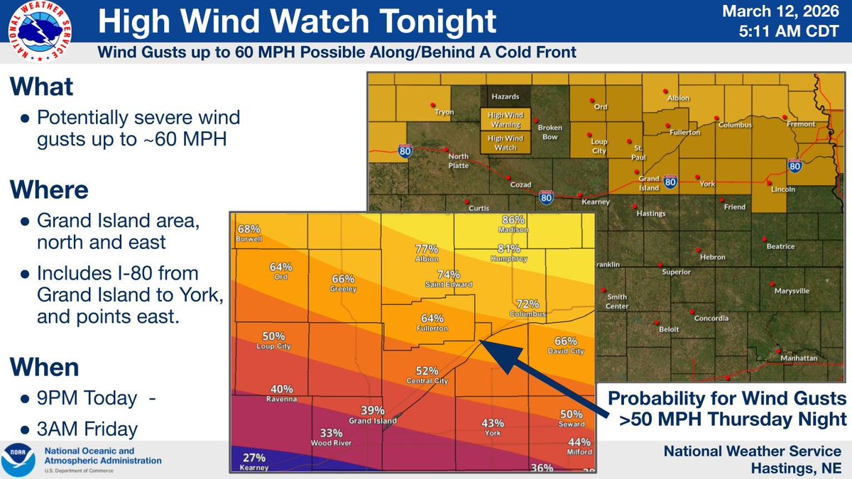 The High Wind Watch is no longer in effect. Though gusts ocasionally as ...