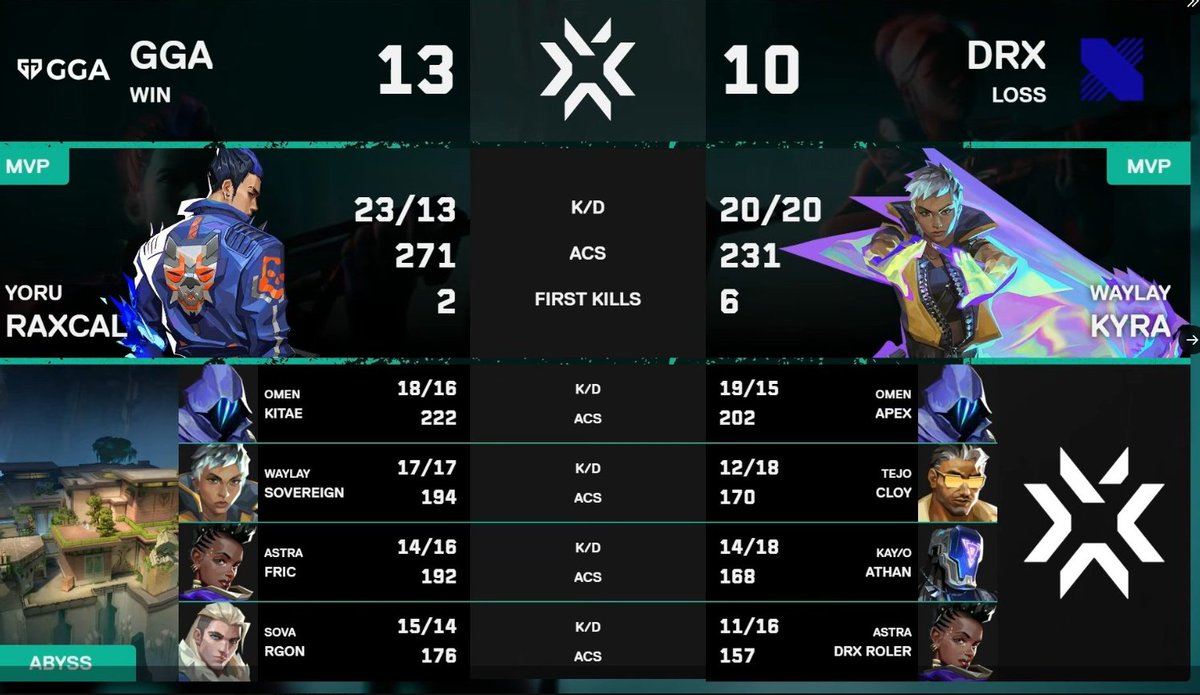 GenG RaxcaL tweet media