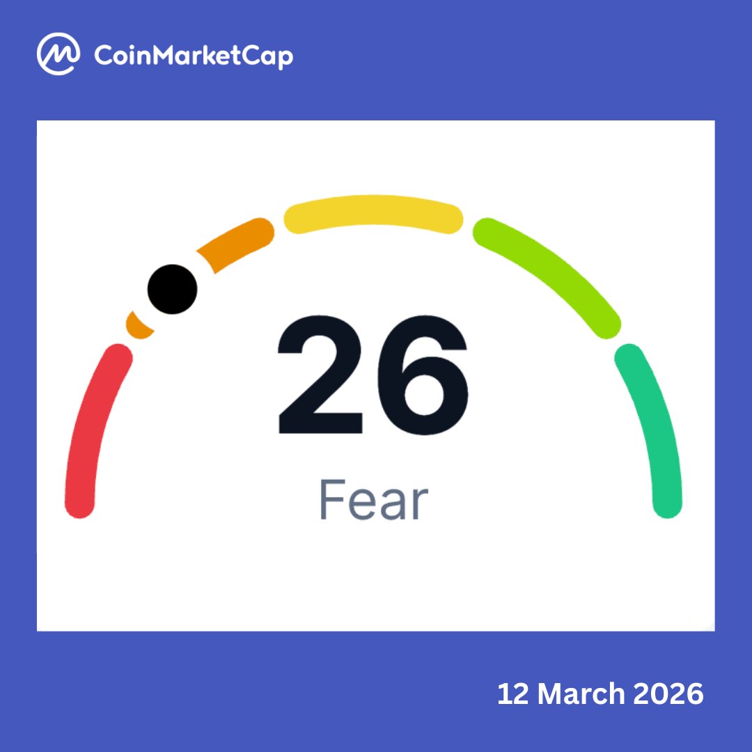 CoinMarketCap tweet media