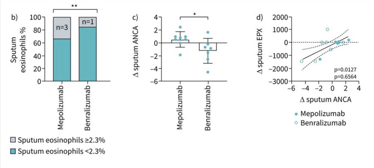 Manali Mukherjee tweet media