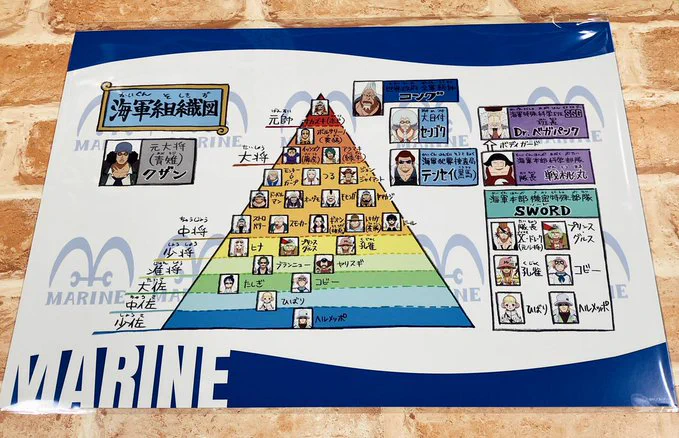 ONE PIECE 麦わらストア 池袋店 on X: 