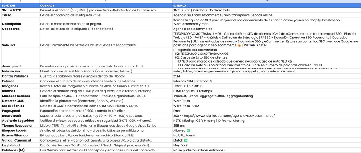 Javier Flores tweet media