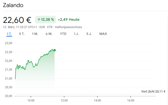 Moore Dividends tweet media