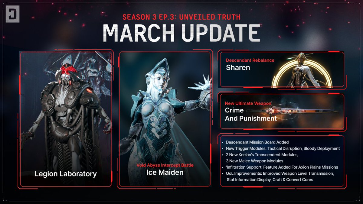 The First Descendant Official tweet media