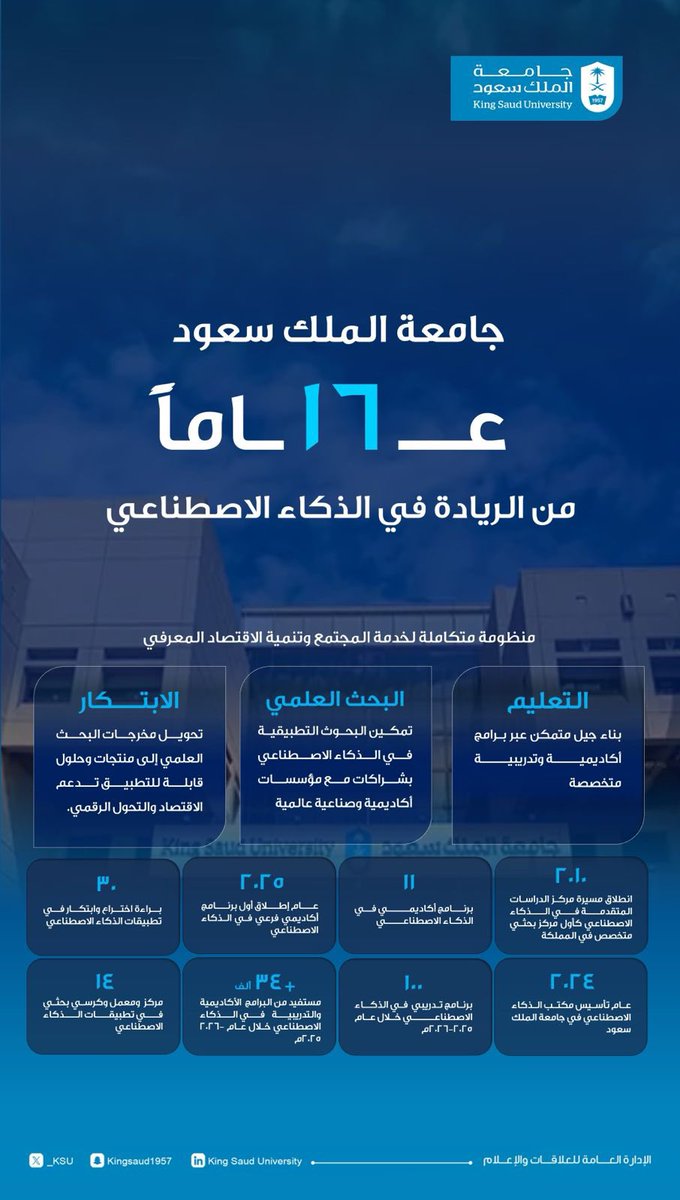 جامعة الملك سعود tweet media