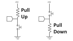 Superior Triplex | tweet media