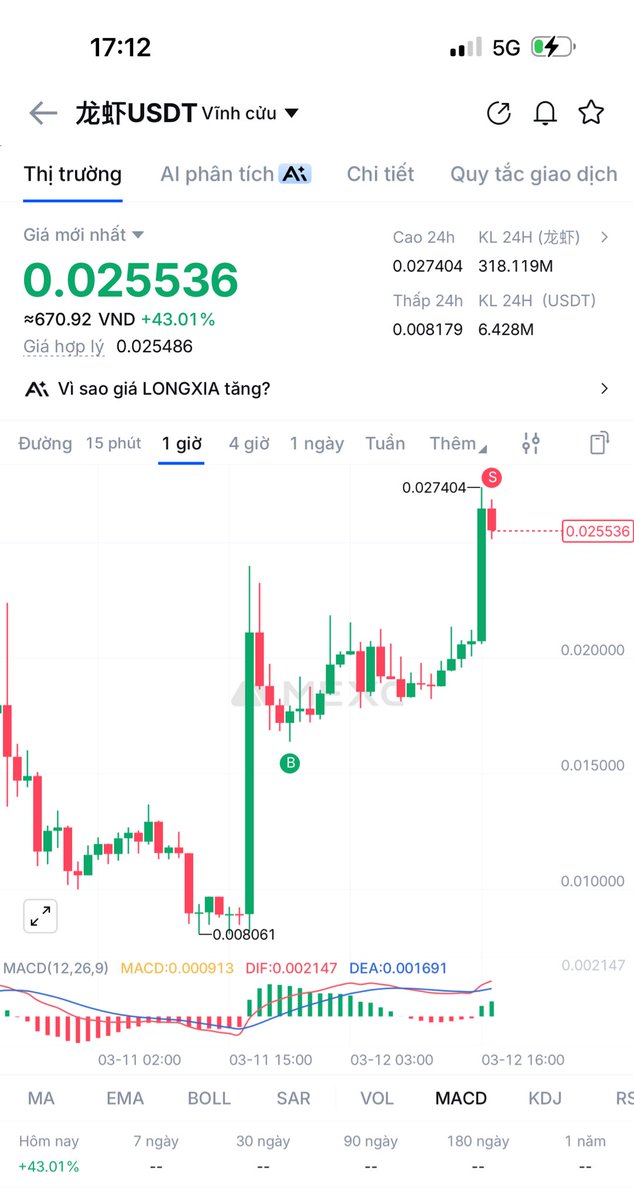 Bi Cần Sa ❤️‍🔥 tweet media