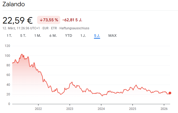 Moore Dividends tweet media