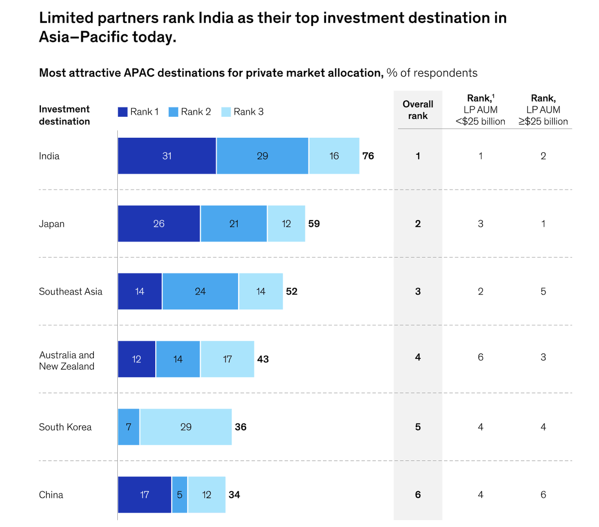 Rohit Kaul tweet media