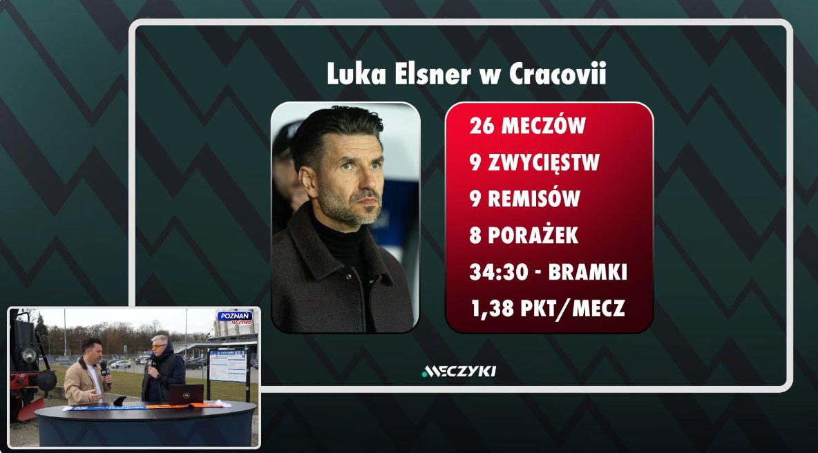 Meczyki.pl tweet media