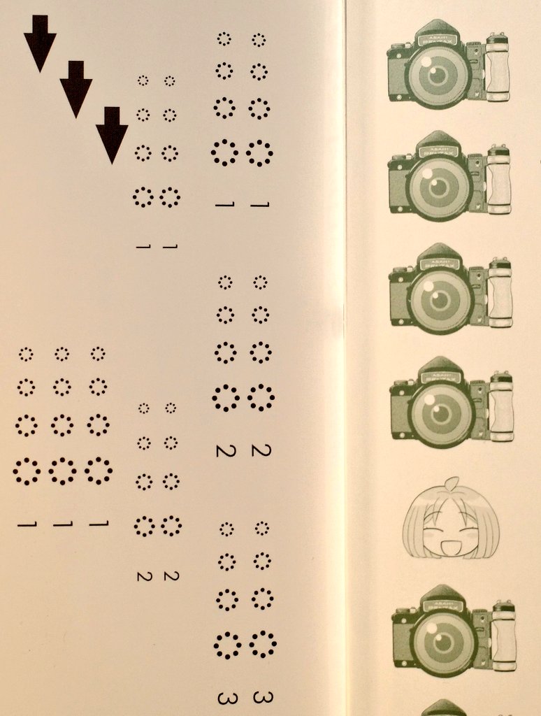 大室 敦 / Omuro, Atusi tweet media