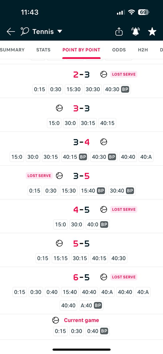 WTA & ATP Classic tweet media