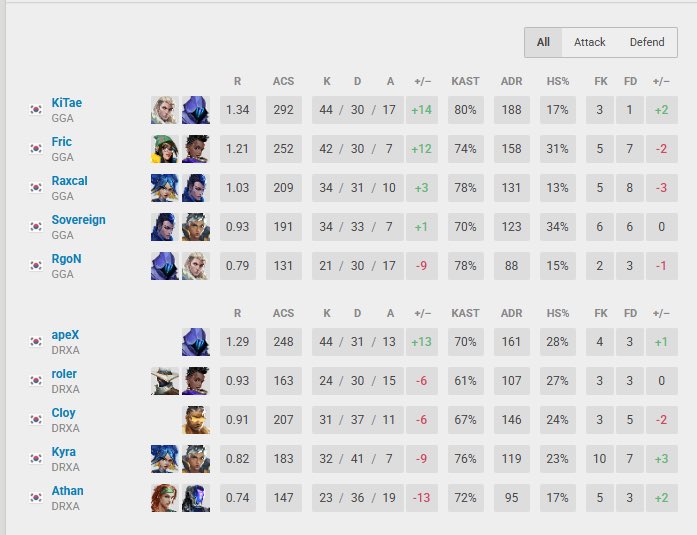 GenG Sovereign tweet media