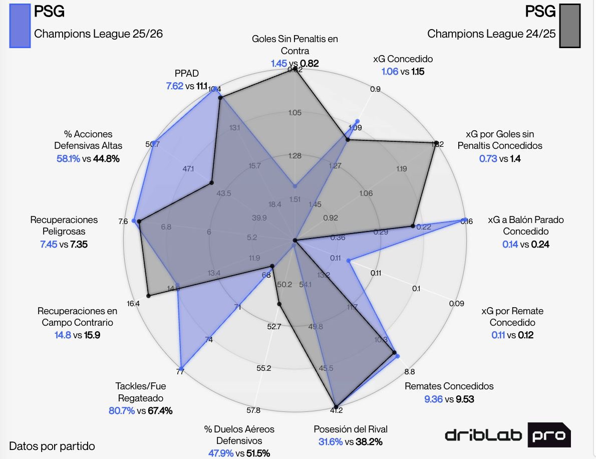 Andrés Onrubia Ramos tweet media