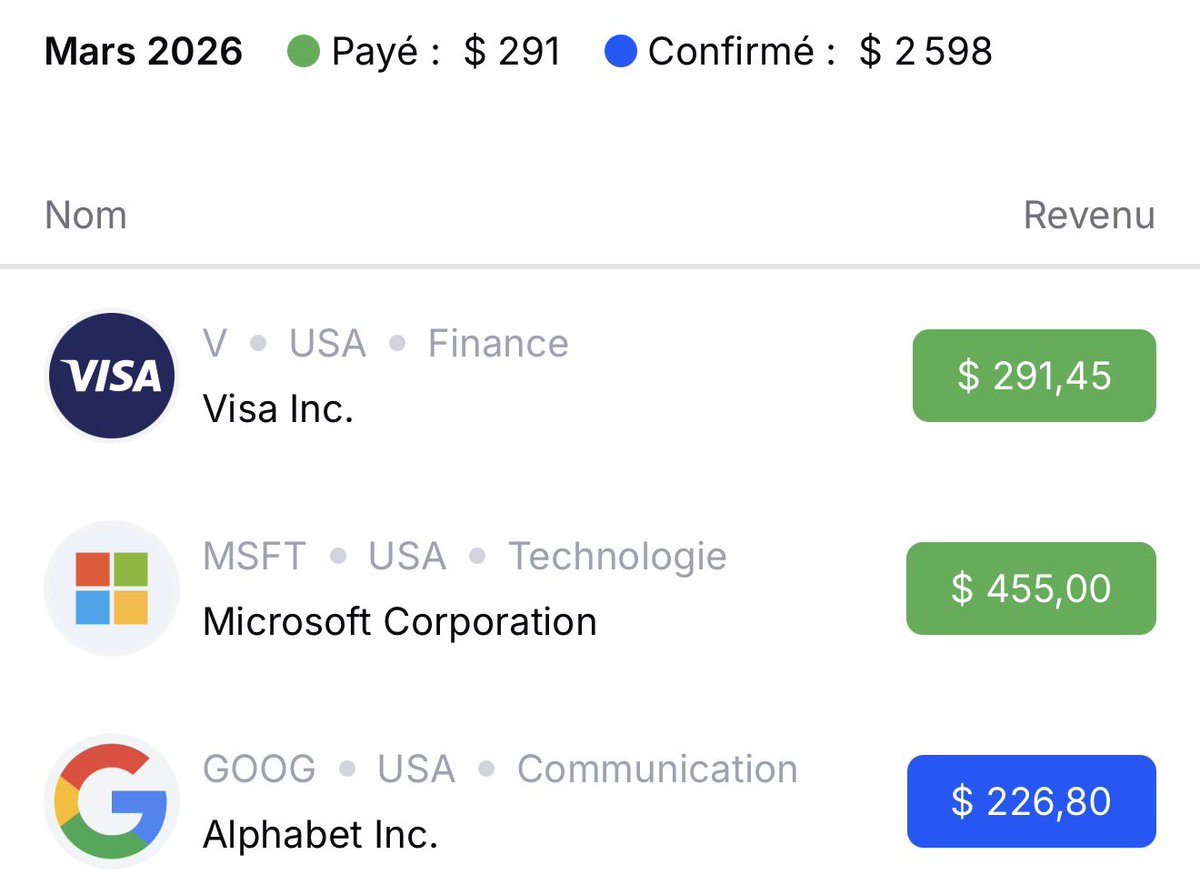Dividend King 👑 tweet media