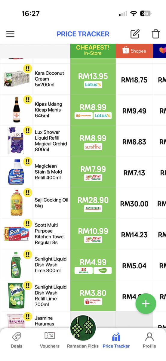 twitmarhaen's tweet photo. Salah satu cara nak kurangkan kos sara hidup.

Apps ni kumpulkan harga barang runcit dari beberapa supermarket.

Benda nampak kecil, tapi untuk keluarga yang beli barang dapur setiap minggu, perbezaan harga ni sebenarnya besar.

Kedai mana biasanya korang pergi? https://t.co/2xWp53xWUc