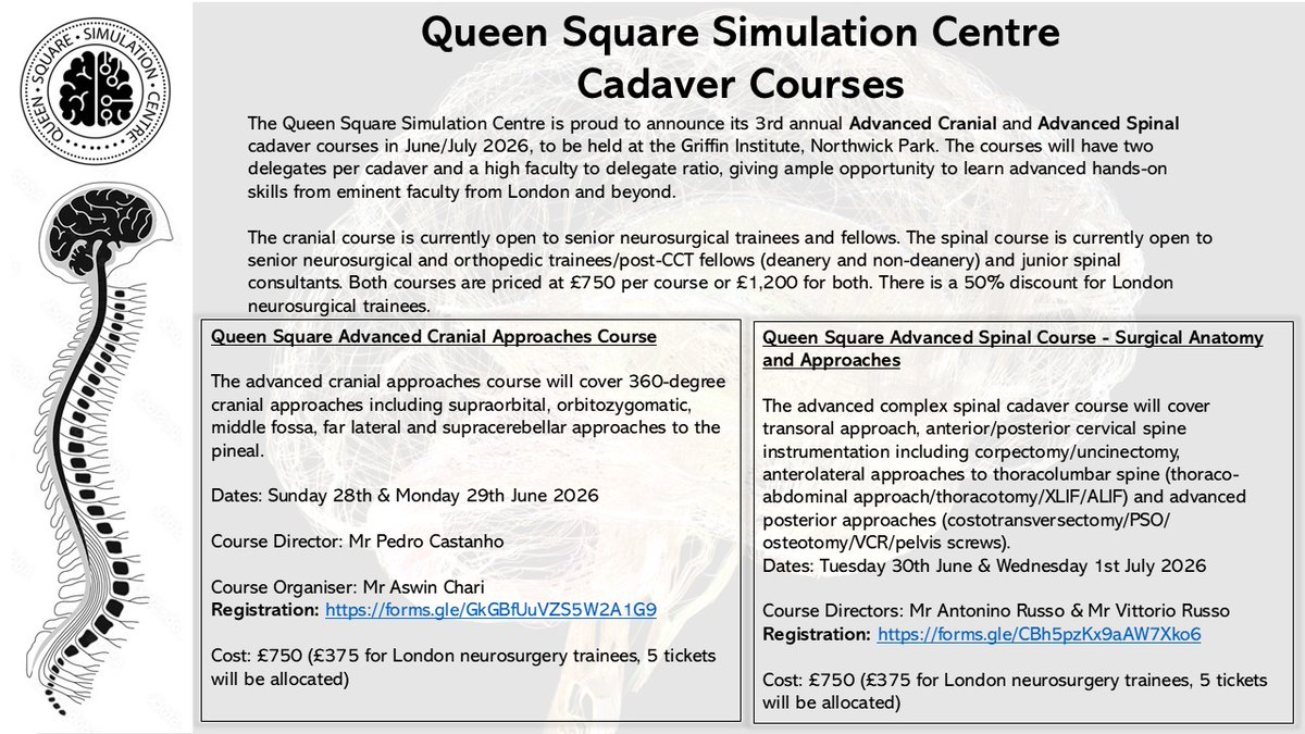 Queen Square Simulation Centre tweet media