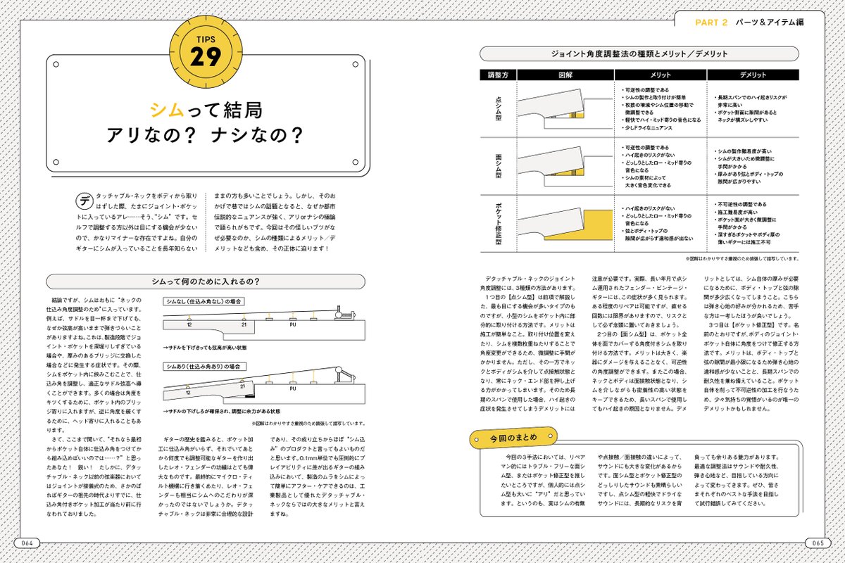 ギター・マガジン tweet media