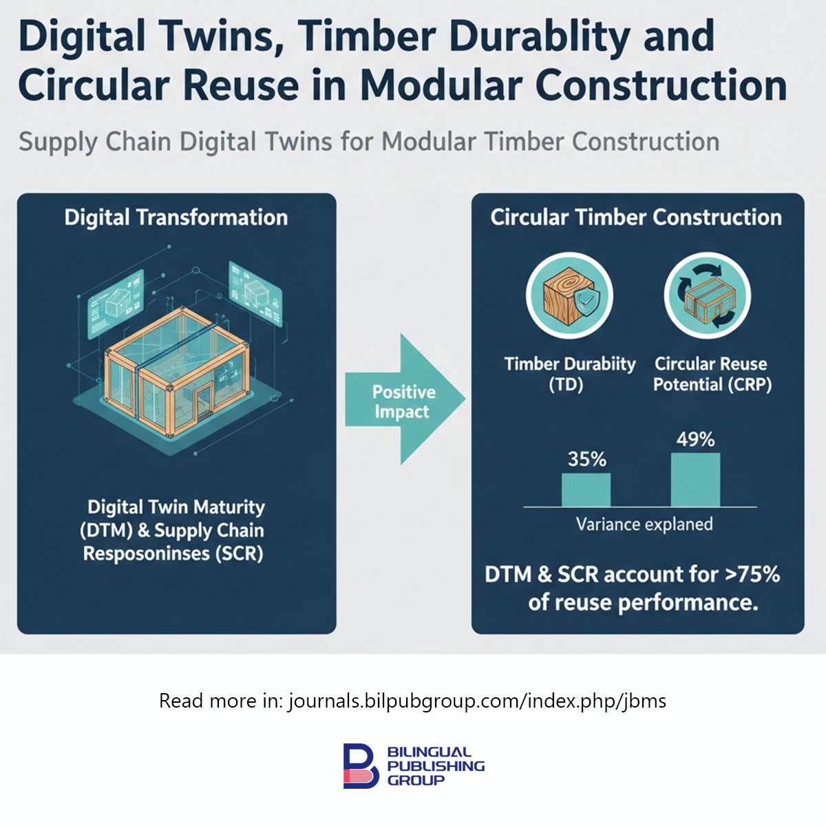 Bilingual Publishing Group tweet media