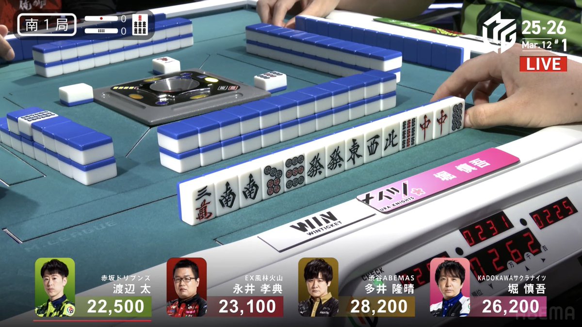 Mリーグ成績速報（非公式） tweet media