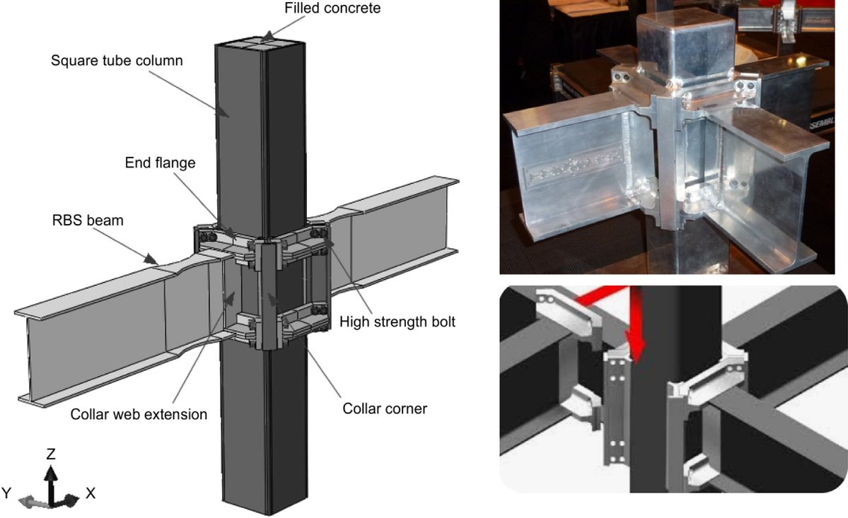 Emergency Management Science and Technology tweet media