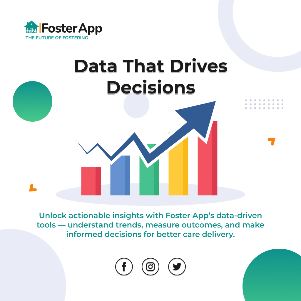 foster_app's tweet photo. Unlock actionable insights with Foster App’s data-driven tools to understand trends, measure outcomes, and make informed decisions for better care delivery.  

#FosterApp #DataInsights #BetterDecisions #CareOutcome https://t.co/SKkAOIxRV8