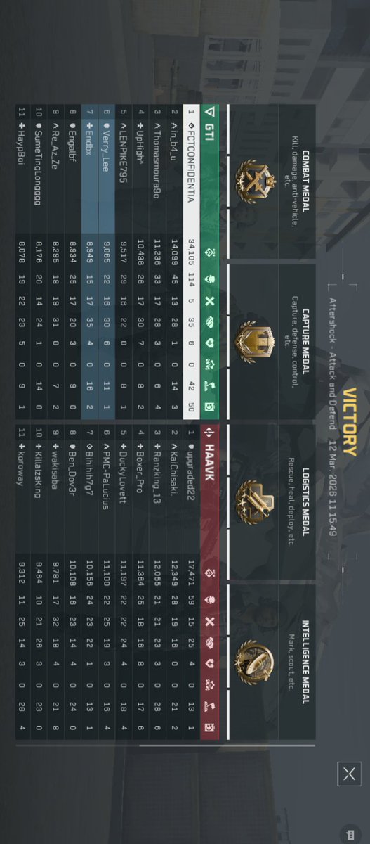 Aftershock has a new king 👑🤩